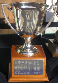 A Cat Championship Trophy