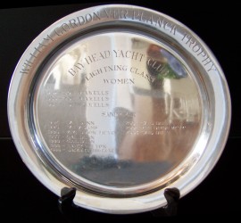 Ver Planck trophy