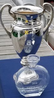 Nelson R. Hartranft Trophy