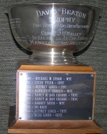 David Beaton trophy