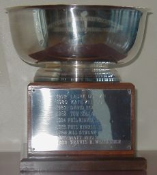 Papp Trophy